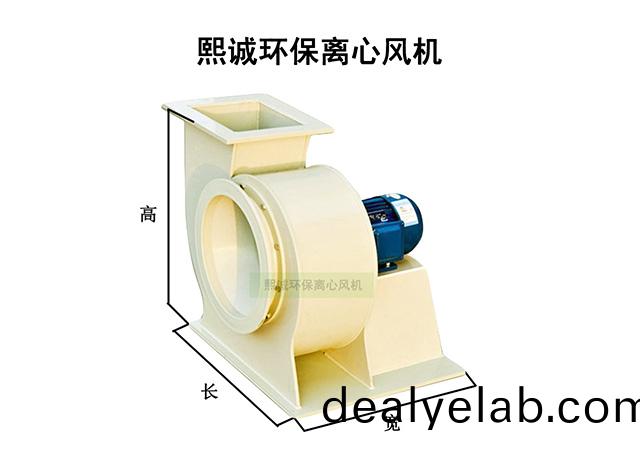 熙(xi)誠(chéng)環(huán)保(bao)離心(xin)風(fēng)(feng)機(jī)_01.jpg