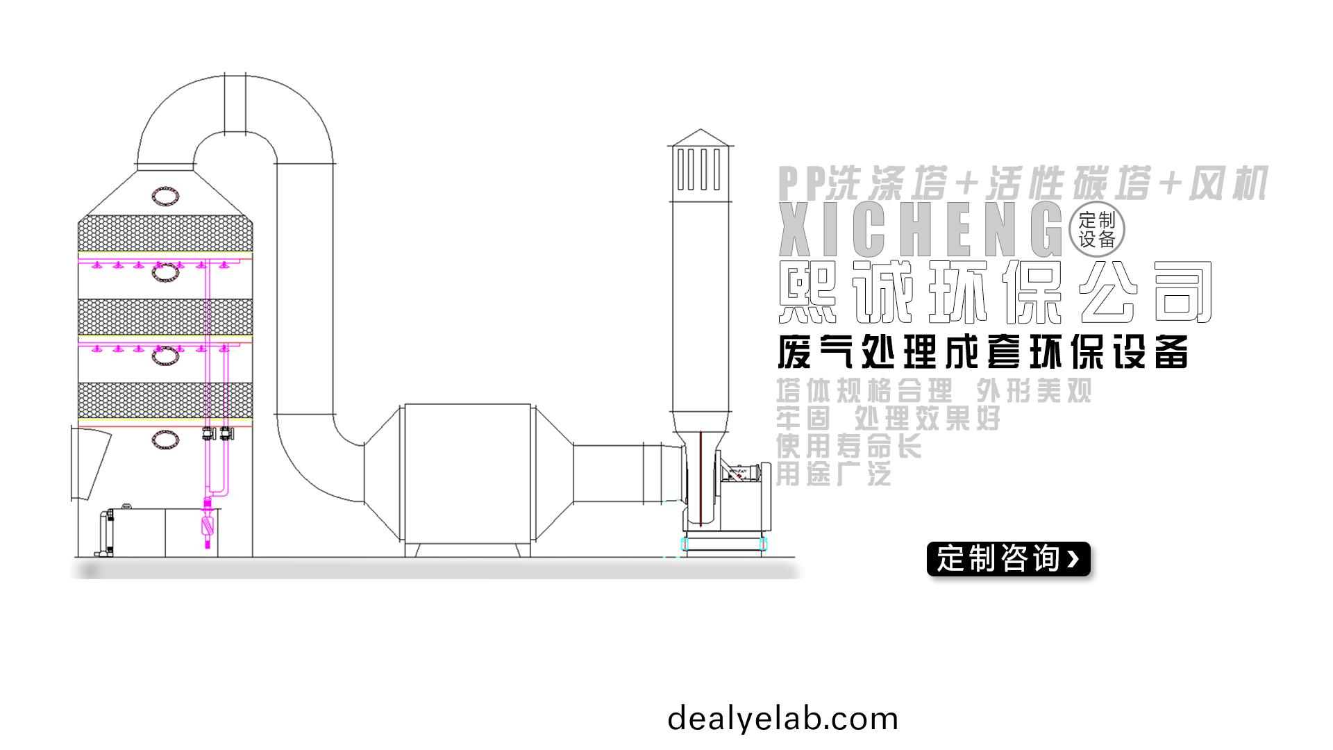 噴(pen)痳墖(ta)+活性(xing)炭吸(xi)坿(fu)墖設計圖(tu)