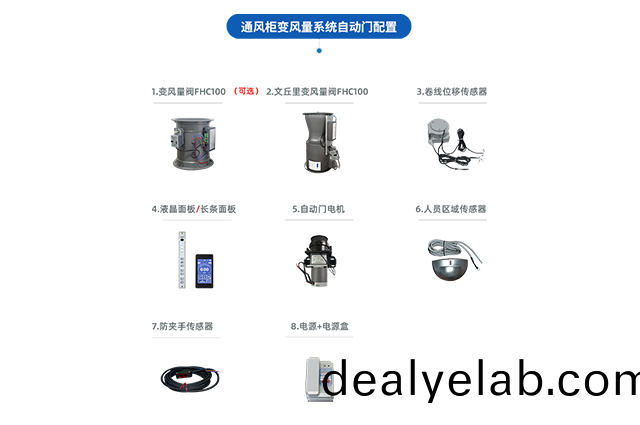 通風(fēng)(feng)櫃變風(fēng)(feng)量係(xi)統(tǒng)(tong)（自(zi)動門）